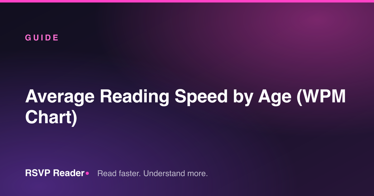 Average Reading Speed by Age (WPM Chart) — RSVP Reader